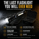 Titanium Laser Pro Flashlight promotional banner highlighting USB-C charging, 2000-lumen tactical zoom, aircraft-grade aluminum body, IPX6 waterproof rating, 5 light modes and included carry case