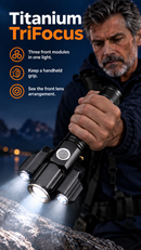 Titanium TriFocus feature graphic with a man holding the flashlight in a natural left-hand grip