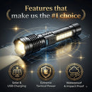 Titanium Laser Pro Flashlight infographic titled "Features that make us the